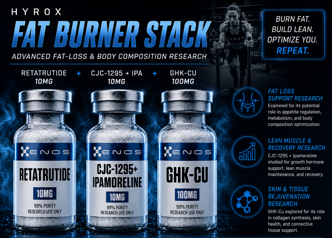 HYROX Fat Burner Stack Retatrutide + CJC-1295 + IPA + GHK-Cu research vial — ENOS Labs USA