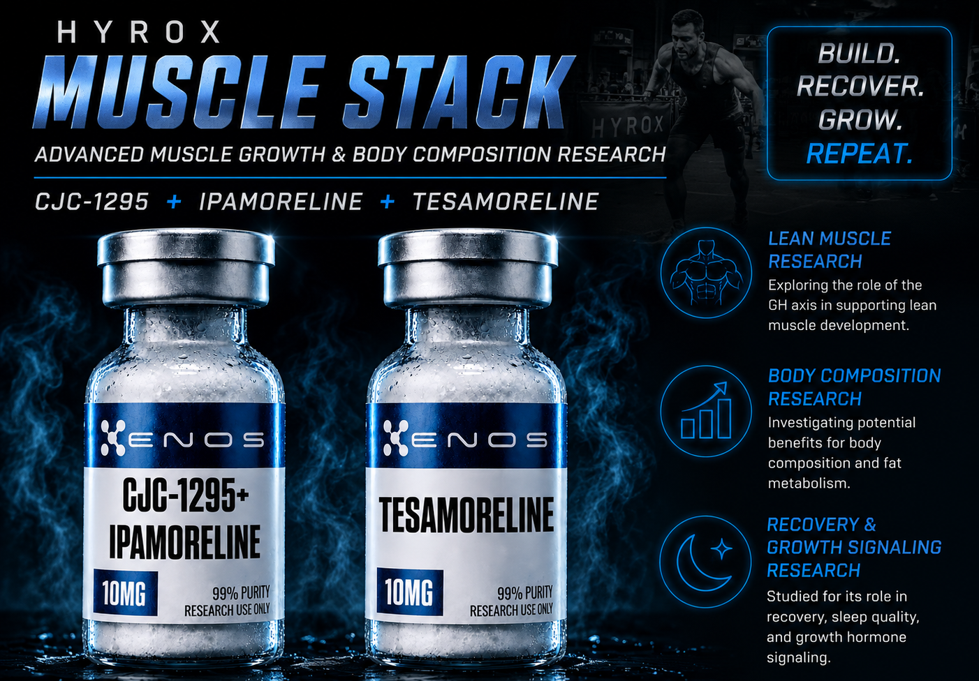 HYROX Muscle Stack CJC-1295 + Ipamorelin + Tesamorelin research vial — ENOS Labs USA